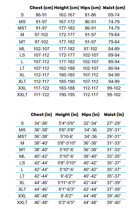 2025 GUL ADULT WETSUITS 0 Size Chart